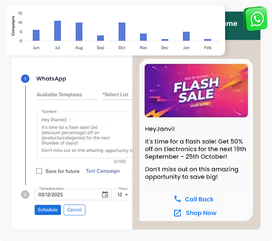 Multi Channael Communication Platform